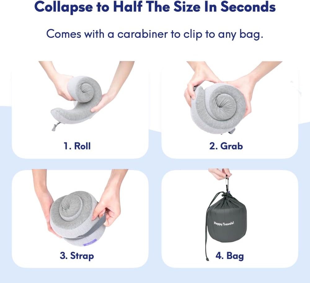C CUSHION LAB Travel Pillow, Award-Winning Patented Ergonomic Design for Chin & Neck Support Memory Foam Neck Pillow, Compact Airplane Pillow for Traveling, Flight, Car (Navy, Medium)