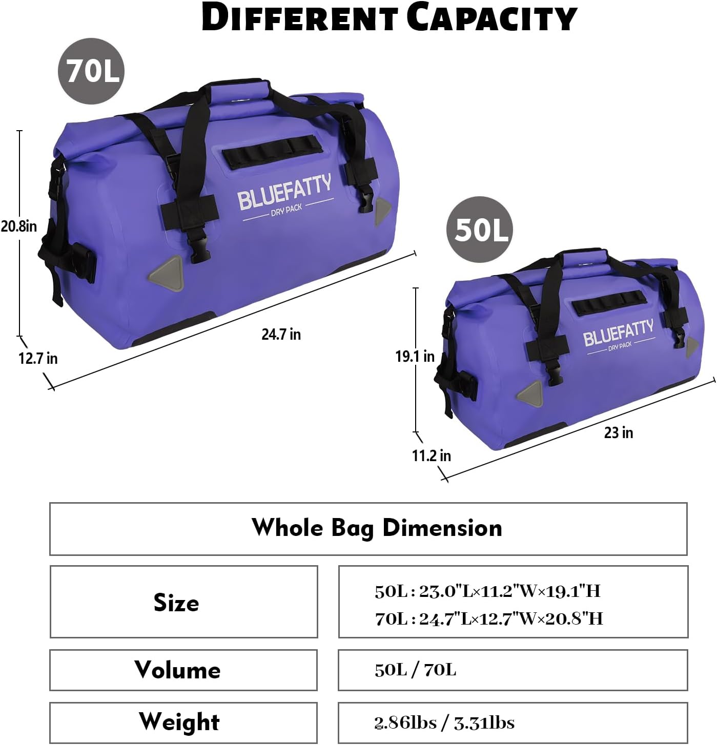 Large Waterproof Duffel Bag Roll-top Heavy Duty Dry Duffle Bags for Motorcycling, Rafting, Boating, SUP, Kayaking, Travel, 70L(Blue)