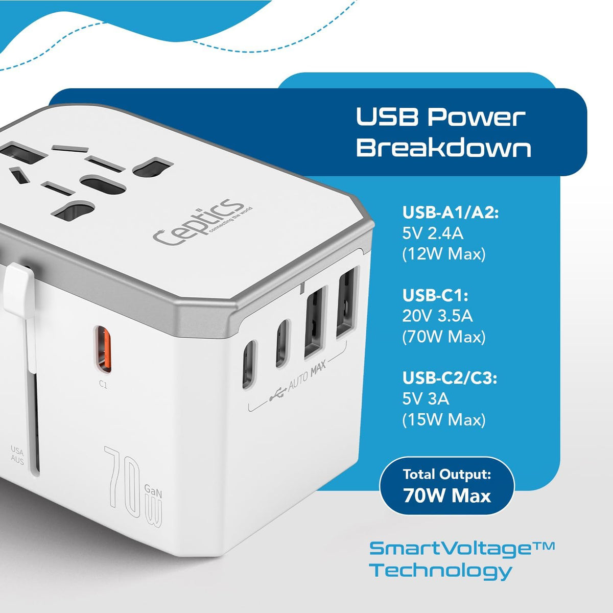 Ceptics 6 in 1 Universal Travel Adapter with PD 70W USB-C and 2X USB-A and 2X USB-C 3A, Universal Charger with QC 3.0 for US/EU/UK/AU, Universal Power Adapter with Type I C G A Outlets