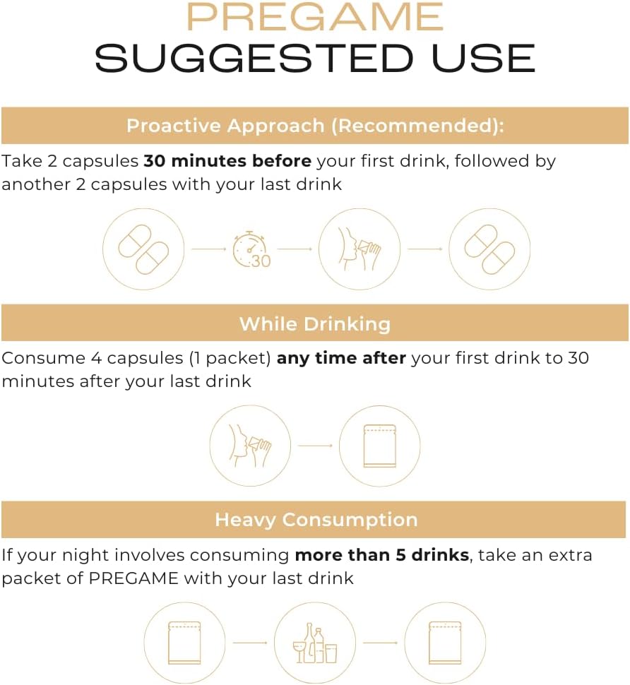 Pregame | Prevent Feeling Awful After Drinking | Alcohol Aid and Liver Health | Doctor Formulated | DHM, N-Acetyl Cysteine NAC, Milk Thistle | Box of 14 Packets (56 Capsules)