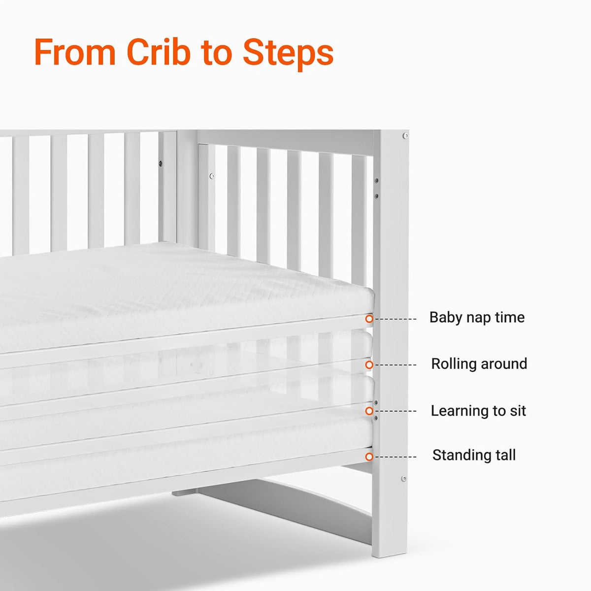 EvoNest Baby Crib, 6 in 1 Convertible Mini Crib with Wheels, 100% New Zealand Pinewood Growing Bed, 4 Adjustable Mattress Height, (Milk)