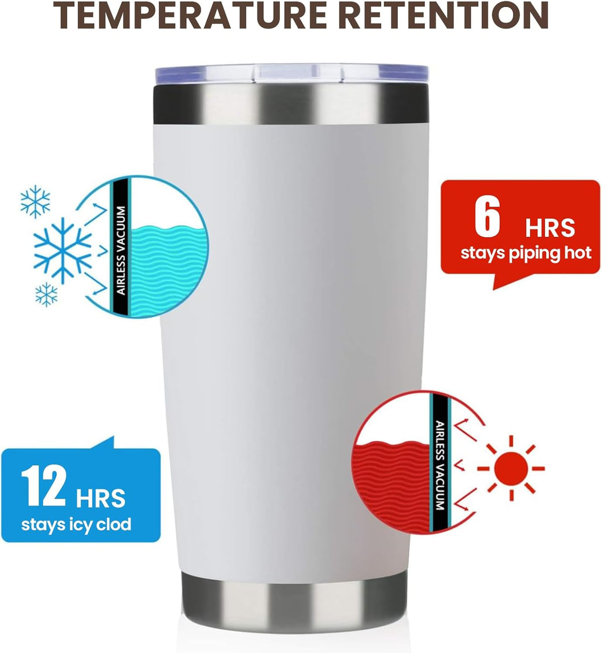 MEWAY 20oz Tumbler 4 Pack Double Wall Vacuum Insulated Travel Mug Bulk, Mix Color Stainless Steel Tumblers with Lid and Straw, Durable Powder Coated Coffee Cups for Cold & Hot Drinks(Mix Color, 4