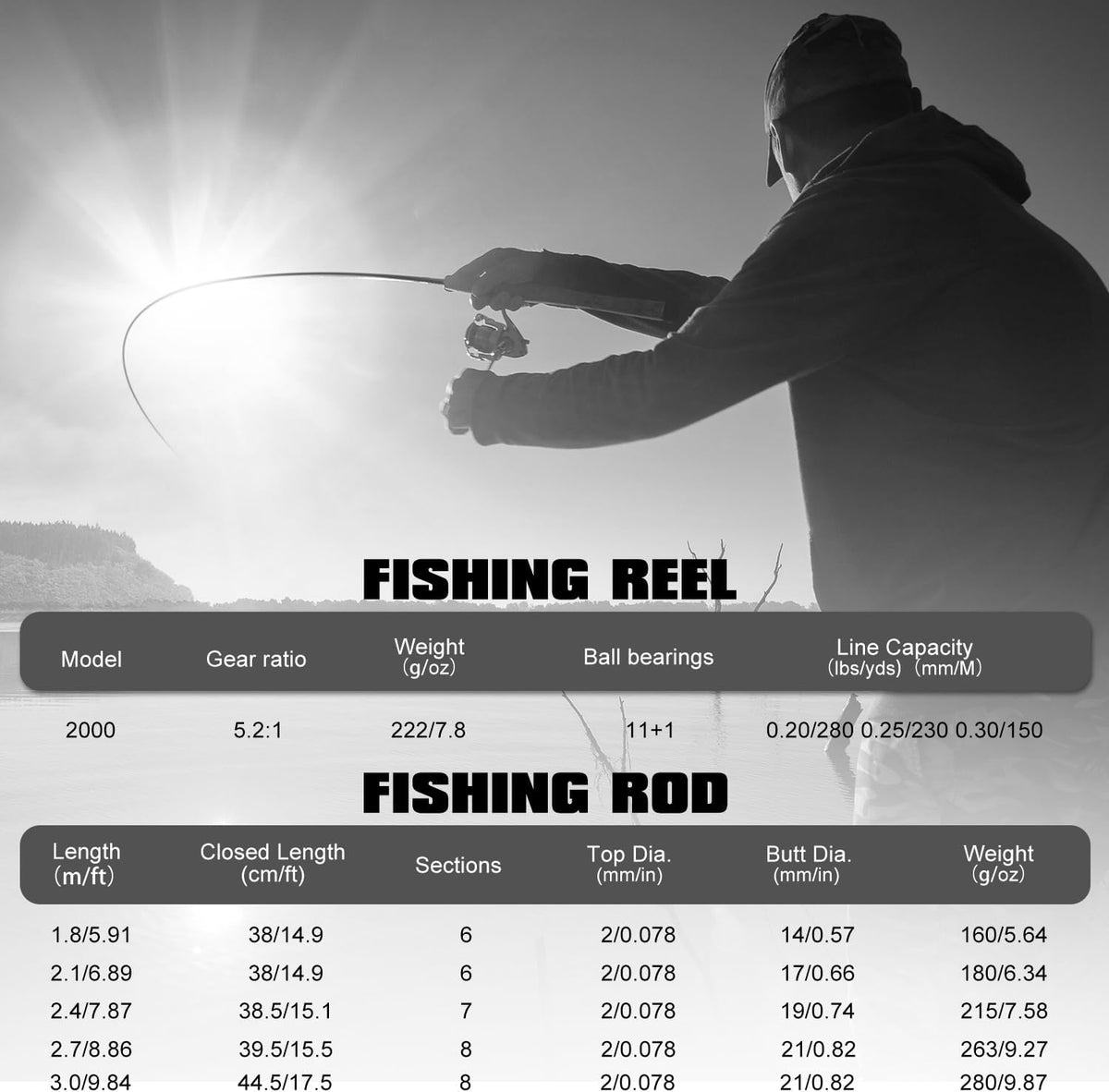 Sougayilang Telescopic Fishing Rod and Reel Combo, Collapsible Travel Fishing Pole and Spinning Fishing Reel, Fishing Gifts for Men/Women Adults