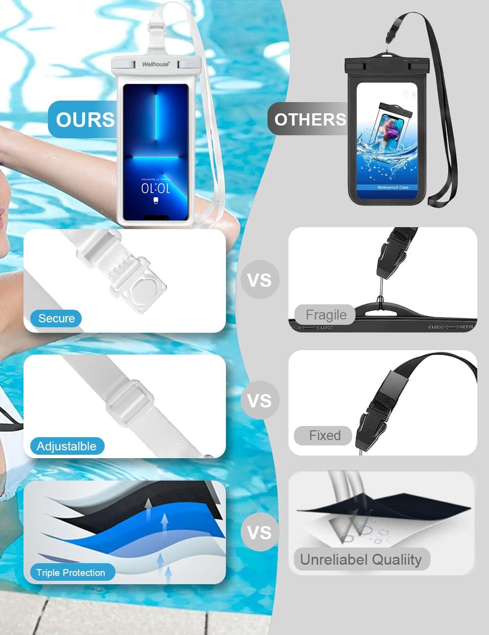 wellhouse Waterproof Phone Pouch, Waterproof Phone Case for iPhone 16 15 14 13 12 Pro Max XS Samsung, IPX8 3D Cellphone Dry Bag Beach Essentials (2 Pack - Black & White7.0, 7 inch)