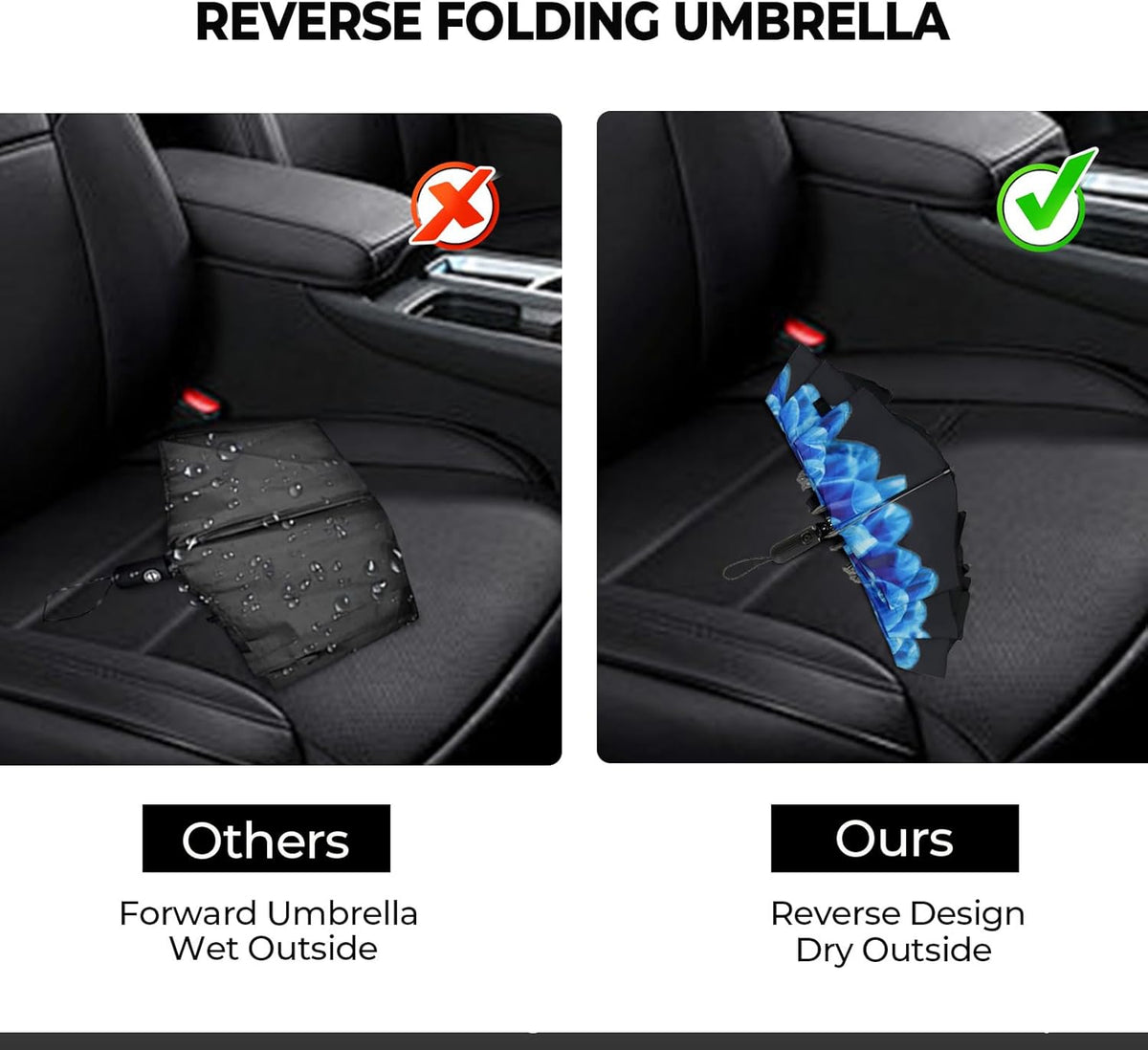 Compact Inverted Travel Umbrella, Automatic Open Close, 9-Rib 46 Inch Windproof Umbrella, Waterproof UPF 50+, Portable Umbrellas for Men, Women, Travel, and Daily Use