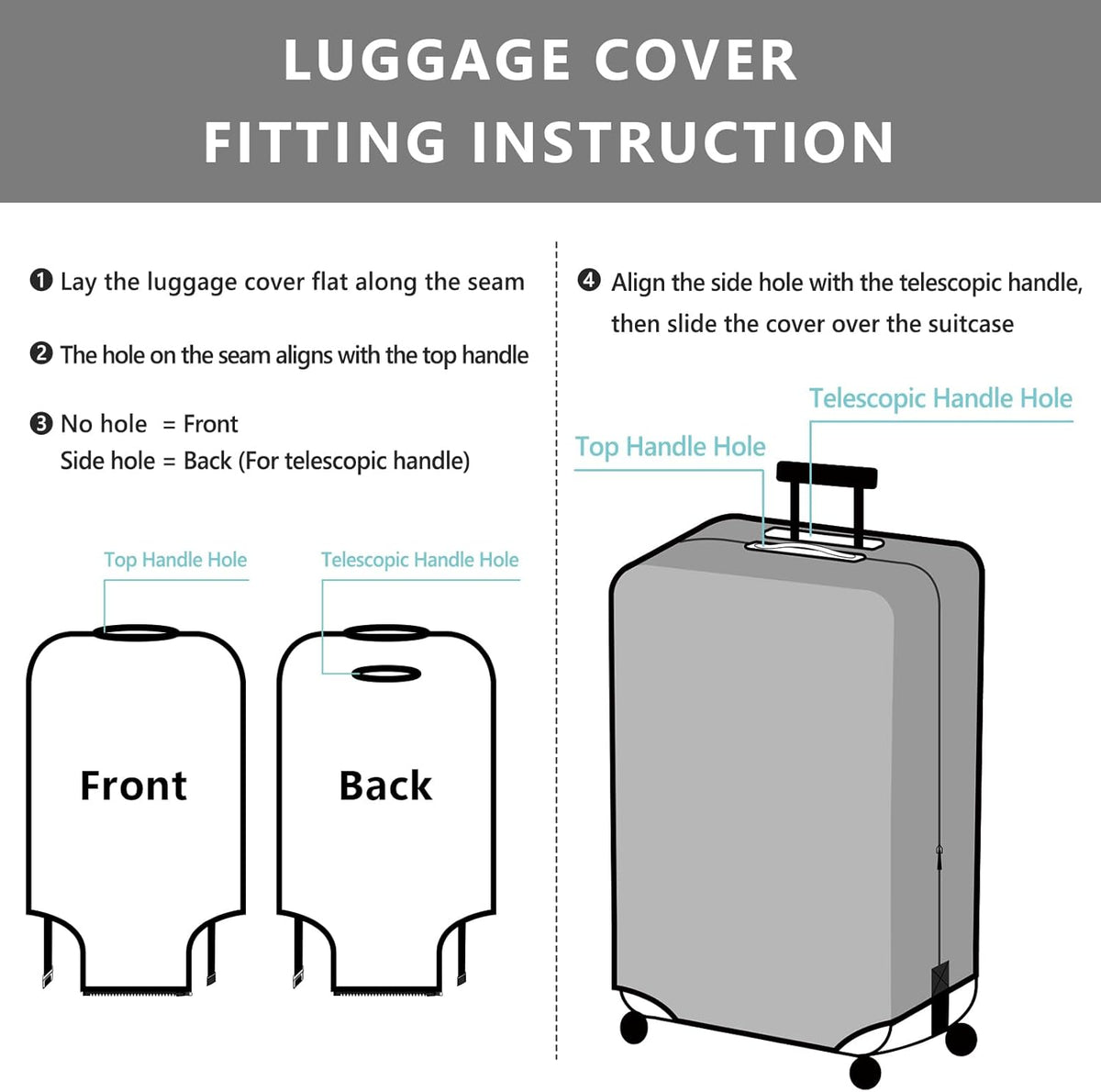Travelkin Luggage Covers For Suitcase Tsa Approved,Suitcase Cover Protector Fit 18-32 Inch Luggage (Galaxy, M)
