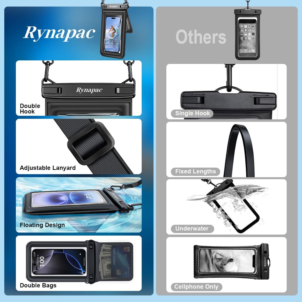 Waterproof Phone Pouch Floating, Double Bags Waterproof Phone Case with Lanyard for iPhone 16 15 Pro Max, Galaxy S24 S23 Ultra, IPX8 Cellphone Dry Bag Beach Travel Cruise Essentials 2Pack-8.5''