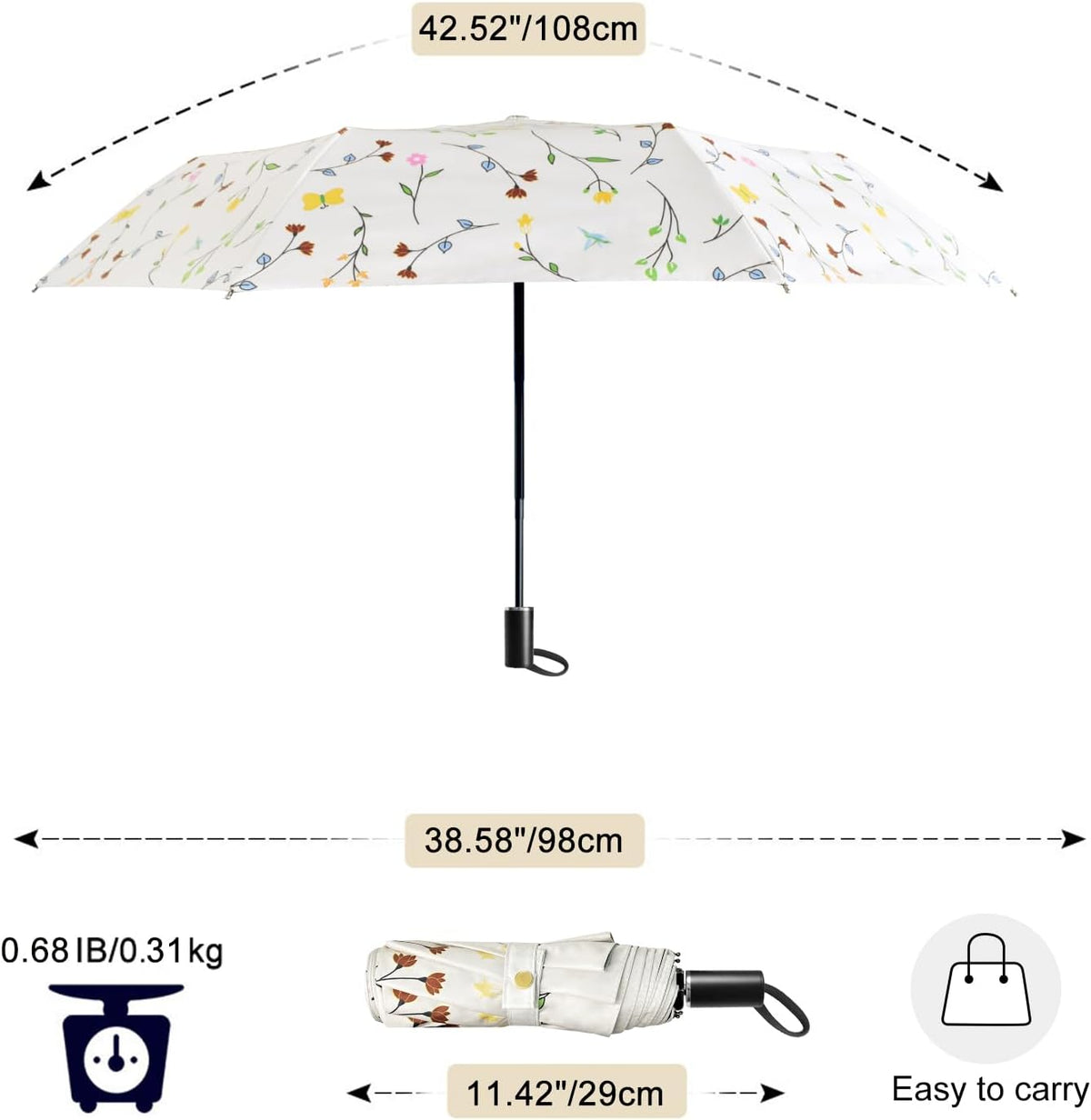 Cuby UV Sun Umbrella Compact Folding Umbrella lightweight Portable Manual Travel Umbrella for Rainproof & 99% UV Protection with Black Anti-UV Coating