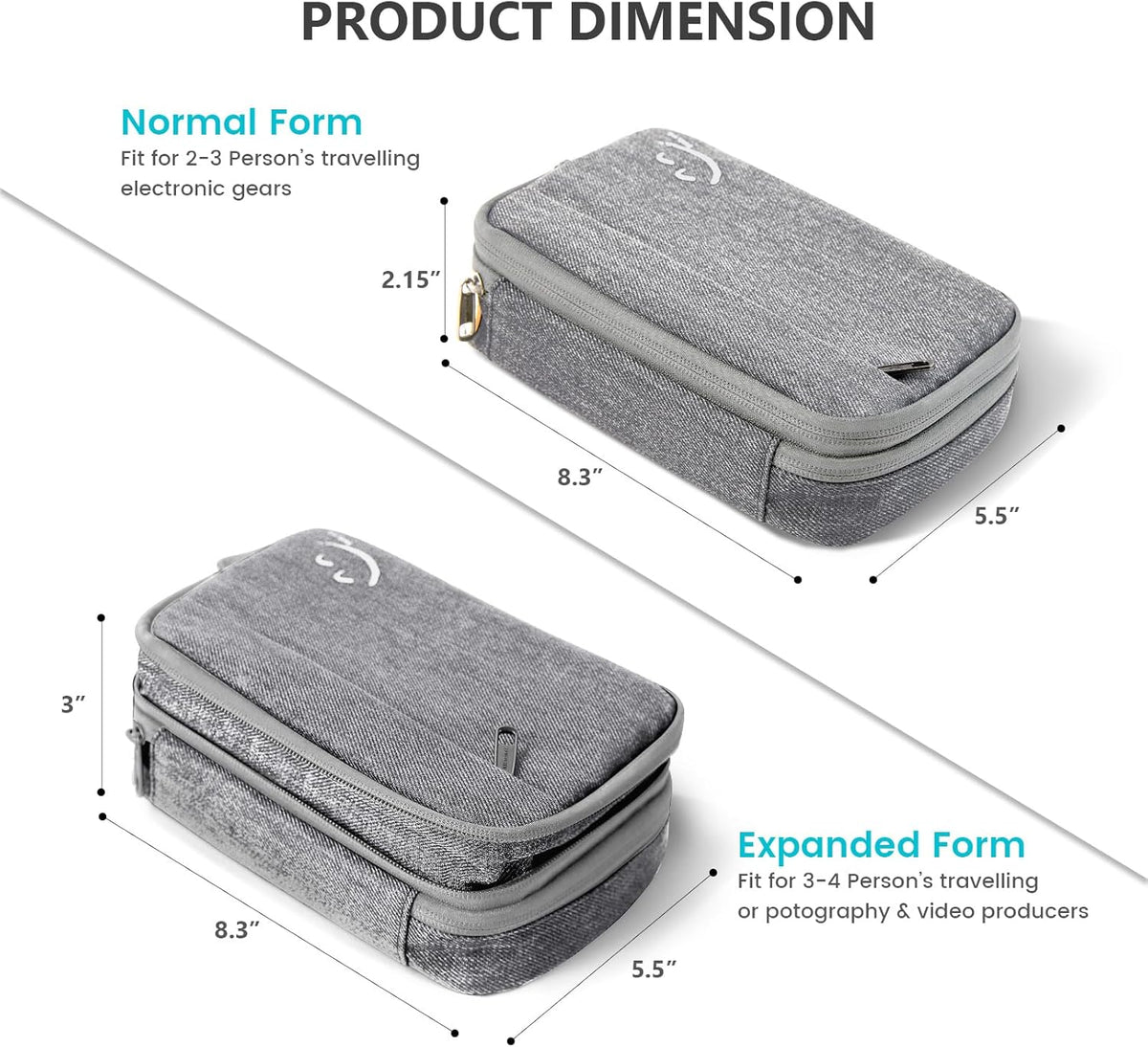 Travelkin Travel Electronic Cord Organizer Travel Case, Travel Cable Organizer Bag For Charger, Phone, Sd Card, Sim Card, Earphone, Usb Drives(Grey)