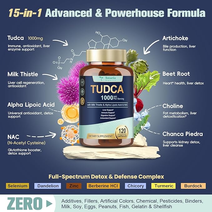 15-in-1 TUDCA Liver Support Supplement 1000mg with Milk Thistle, ALA, NAC, Ultra Strength TUDCA (Tauroursodeoxycholic Acid) Bile Salts, Liver and Gallbladder Cleanse & Repair, Vegan, 120 Cts