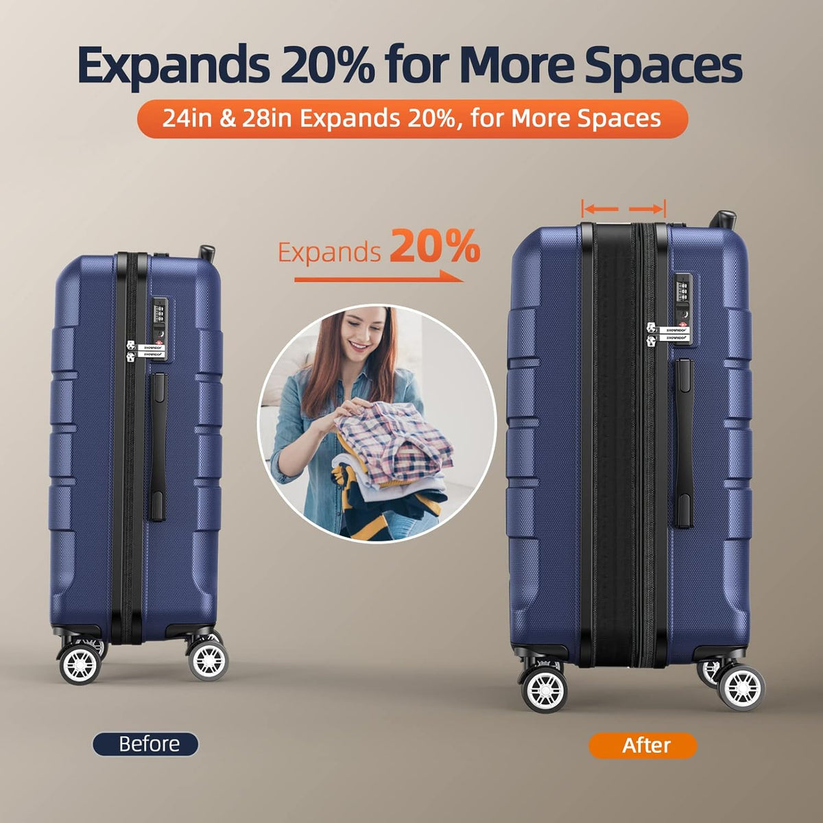 SHOWKOO Luggage Sets Expandable PC+ABS Durable Suitcase Double Wheels TSA Lock 5pcs Blue
