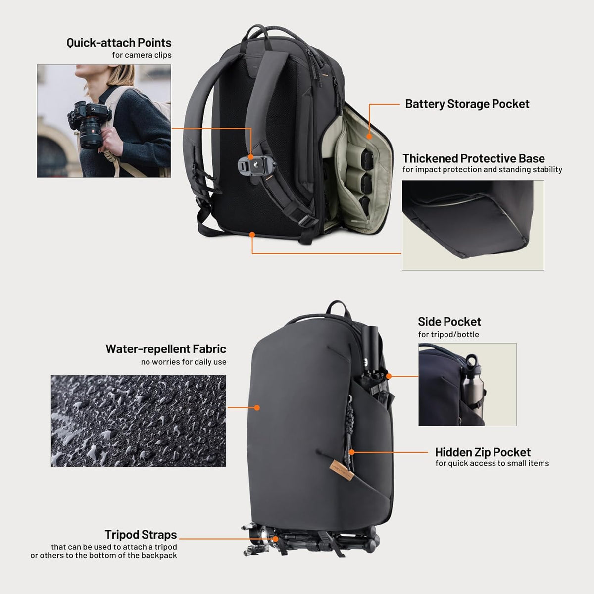 PGYTECH OneGo Lite 16L Camera Backpack Water-Resistant DSLR/Mirrorless Bag for Sony/Canon/Fujifilm, Drone Backpack, Tripod Mount Travel & Weekend Photography Pack for 14" Laptop(Forest)