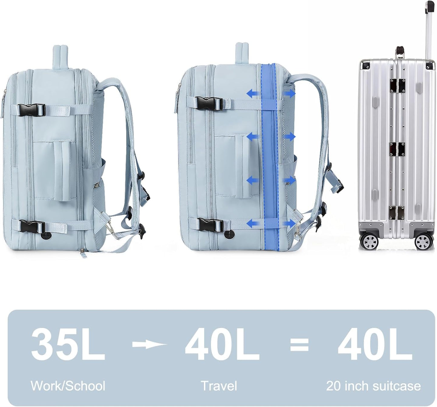 Hanples Large Travel Backpack for Women, 35L Carry on Luggage Backpack,17 Inch Laptop Backpack with USB Charging Port, Waterproof Casual Bag Gift for Men with 2 Toiletry Bags (Light Blue)