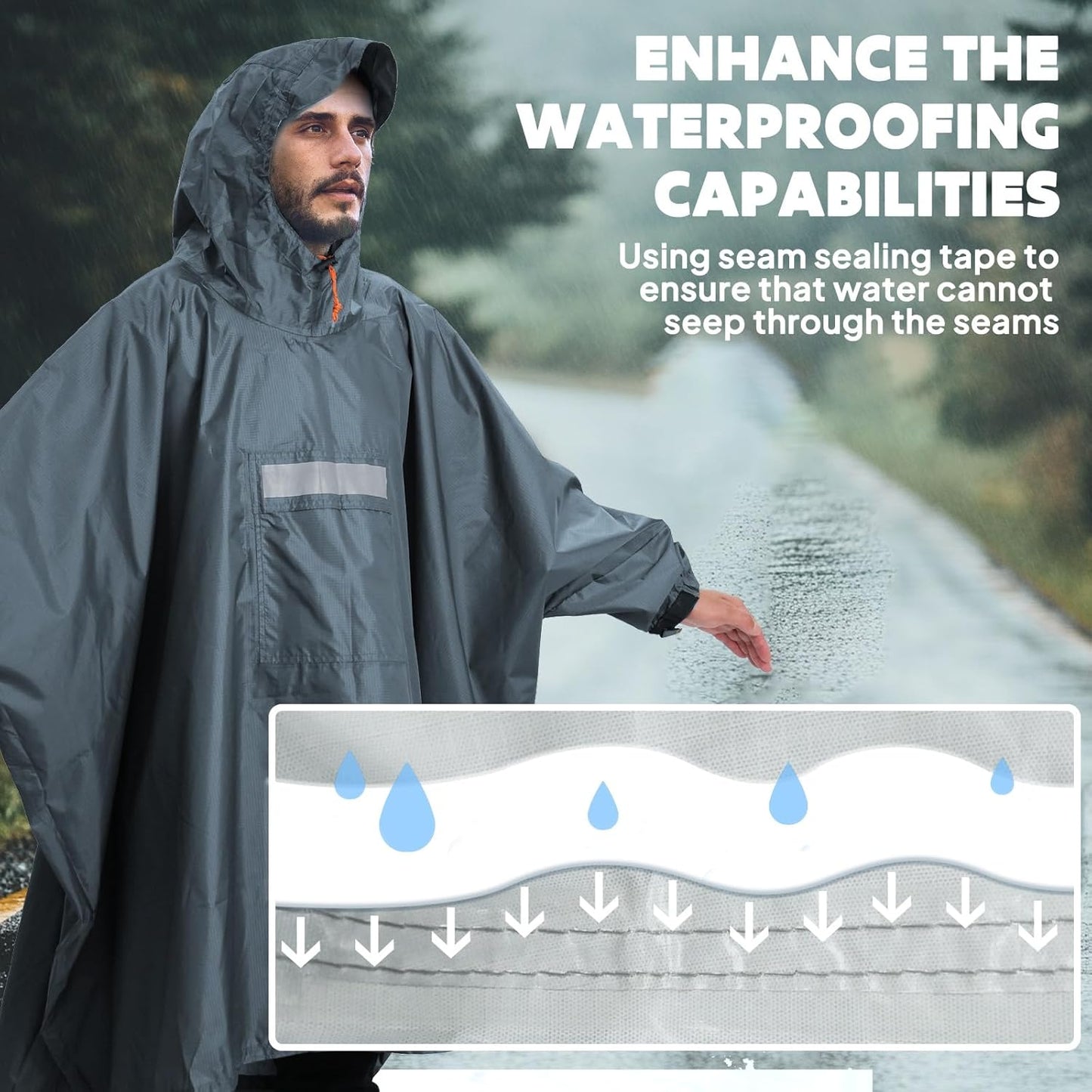 ANYOO Hooded Rain Poncho for Adults Waterproof Lightweight Rain Coat for Men Women Reusable Rain Jacket for Emergency Outdoor