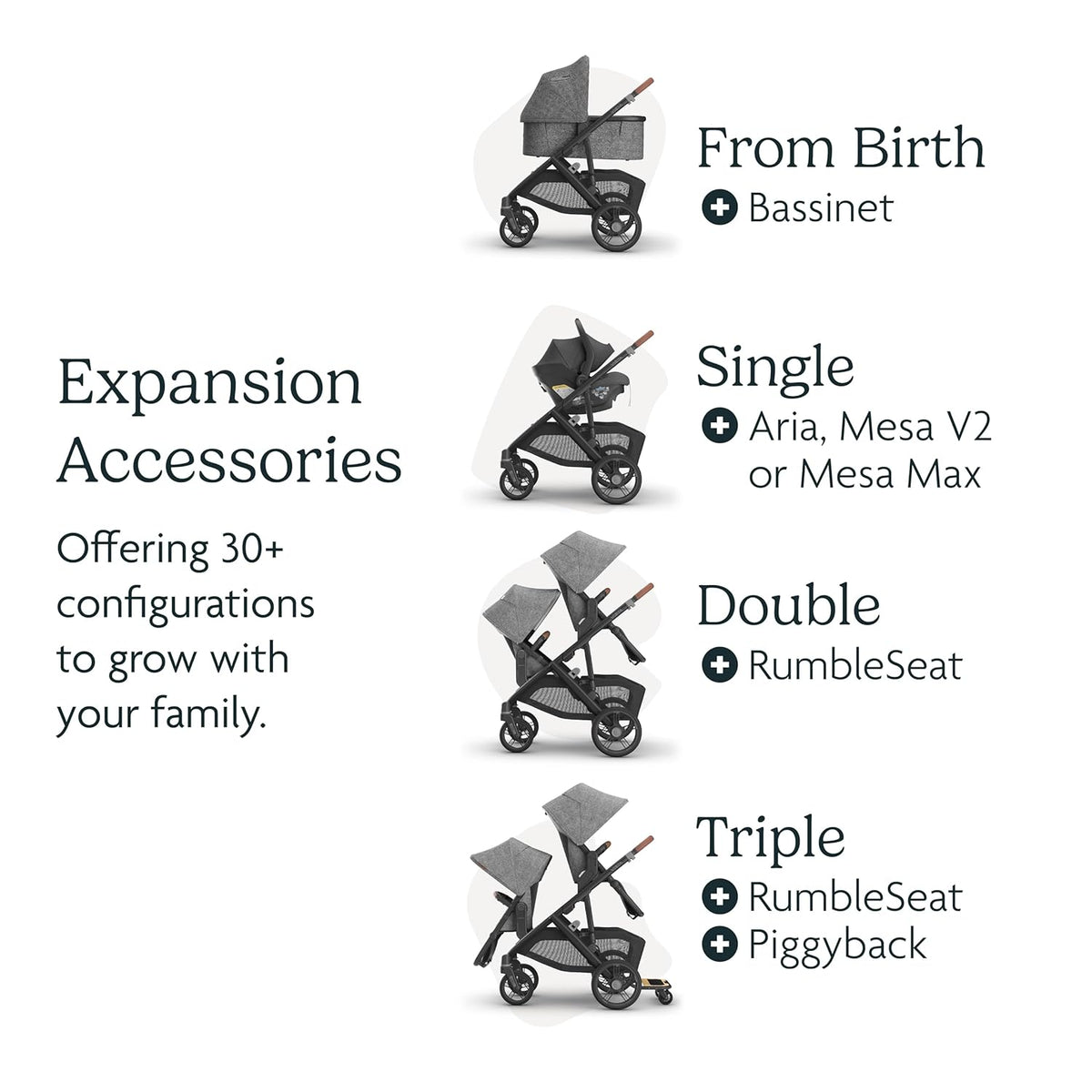 UPPAbaby Vista V3 Stroller - Full-Size Single-to-Double Stroller System - Toddler Seat, Bug Shield, Rain Shield, and Storage Bag Included - Declan (Oat Mélange/Silver Frame/Chestnut Leather)