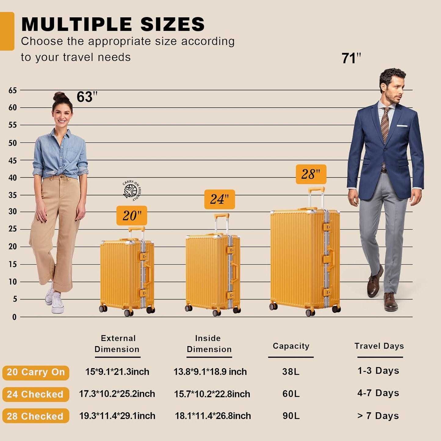 AnyZip Carry On Luggage PC+ABS Aluminum Frame Zipperless Luggage Hard Shell Suitcase with TSA Lock Double Spinner Wheels 20 Inch Orange