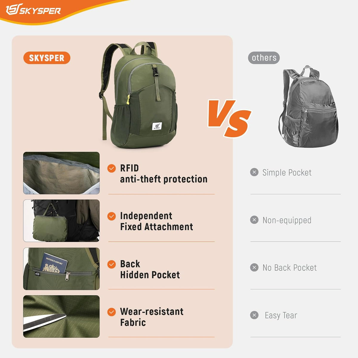 SKYSPER Small Hiking Backpack for Men Women 20L RFID Packable Daypack Ultralight Foldable Back Pack Lightweight Collapsible Travel Day Pack
