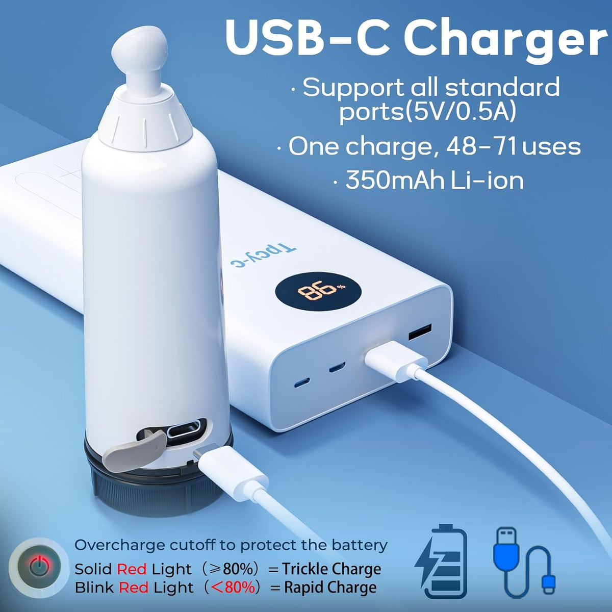 BIGCOW Portable Travel Bidet, Electric with 3 Spray Modes, IPX7 Waterproof & Rechargeable, Mini Bidet Toilet Water Sprayer for Personal Hygiene, Postnatal Care, Perineal & Hemorrhoid