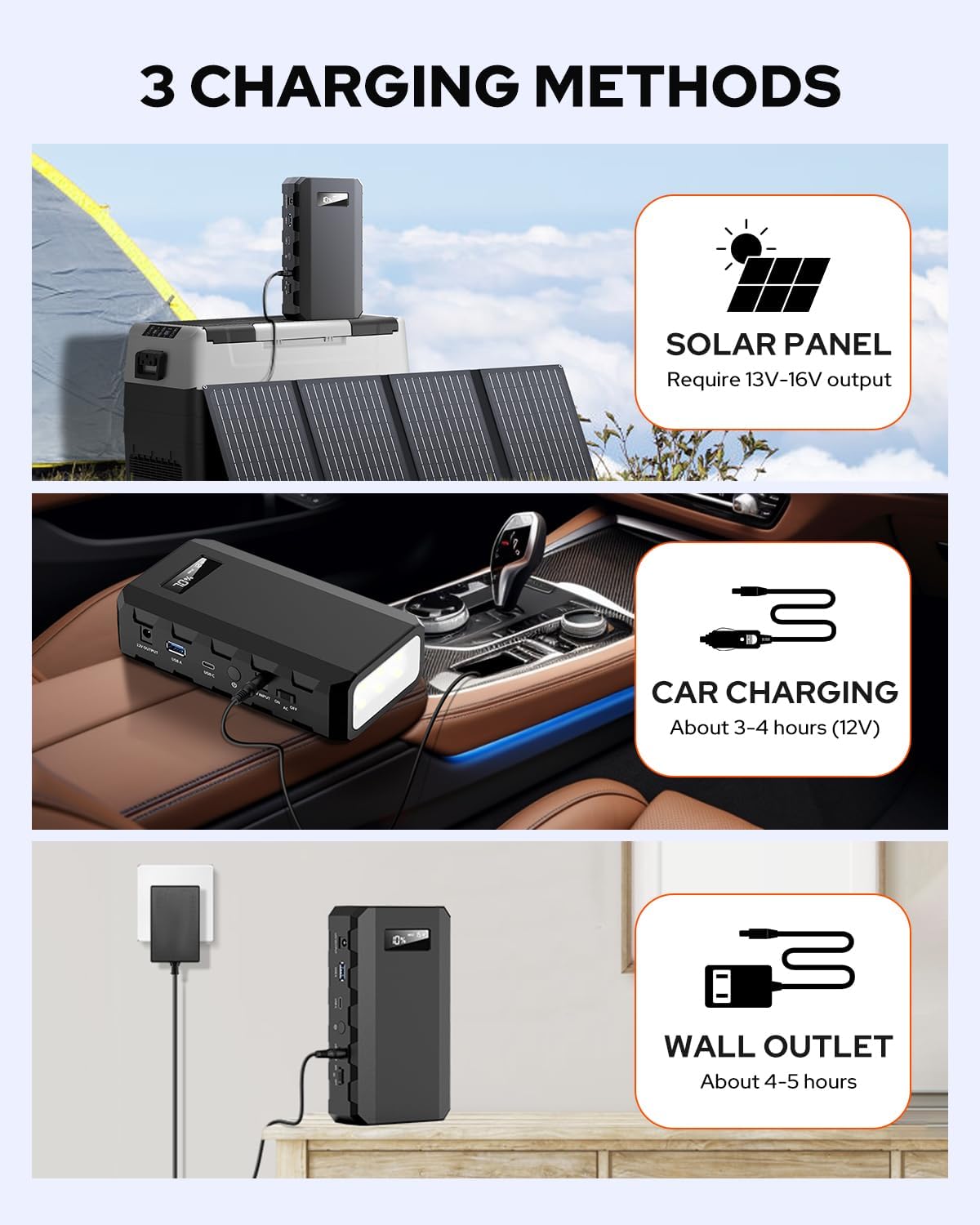 SinKeu Portable Power Bank with AC Outlet, 65W/110V Portable Laptop Charger with QC3.0 USB*1/USB-C *1, 88.8Wh/24000mAh Laptop Power Bank Fast Charging for Camping Travel Home Power Backup