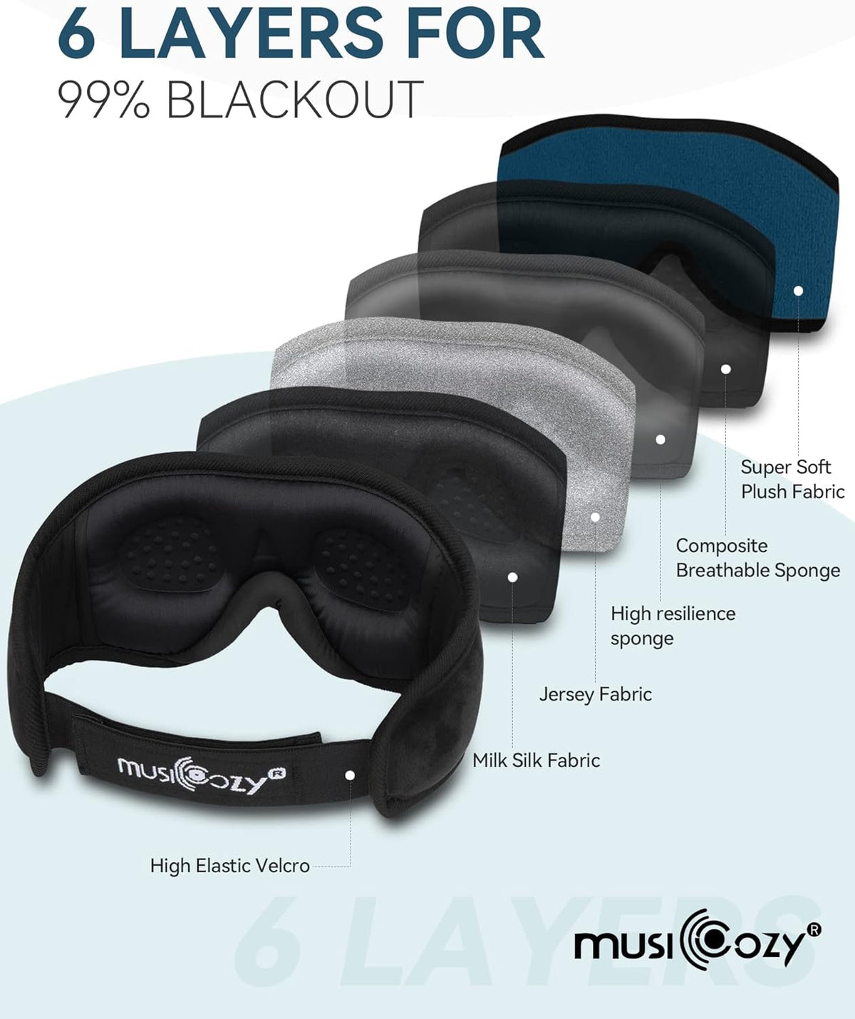 MUSICOZY Sleep Headphones Bluetooth 5.4 Headband Sleeping Eye Mask for Mom Women Men Wireless Music Earbuds Earphones for Side Sleepers Built-in HD Speakers Cool Gadgets Unique Gifts