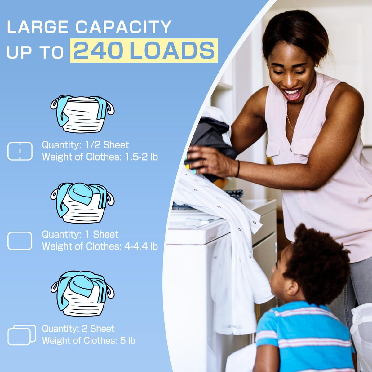Soulink Original Laundry Detergent Sheets 240 Loads - Eco-Friendly, Plant-Based, Hypoallergenic, No Plastic Jug