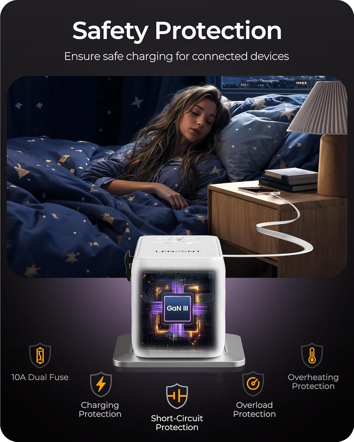 LENCENT 85W Universal Travel Adapter with Retractable USB C Cable, GaN International Plug Adapter with 3 Type C &1 USB A Ports Fast Charging, Worldwide Outlet Converter for US to European EU UK AUS