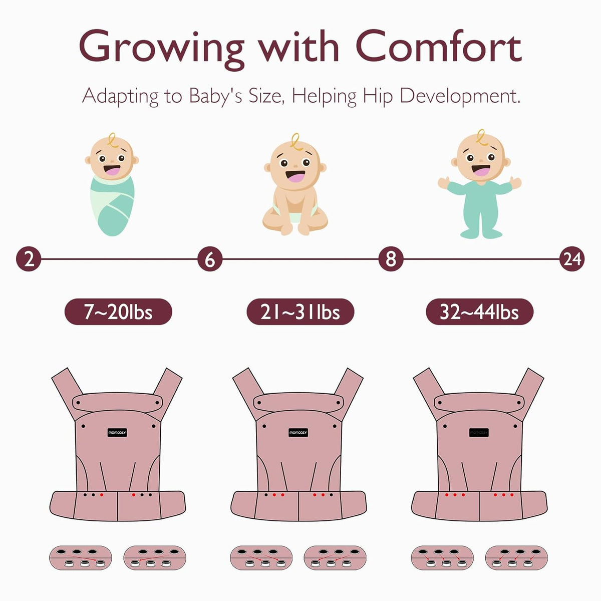 Momcozy Baby Carrier - Ergonomic, Cozy and Lightweight Carrier for 3-24 Months, Effortless to Put On, Ideal for Hands-Free Parenting, Enhanced Lumbar Support, Purehug for Infant to Toddler, Black