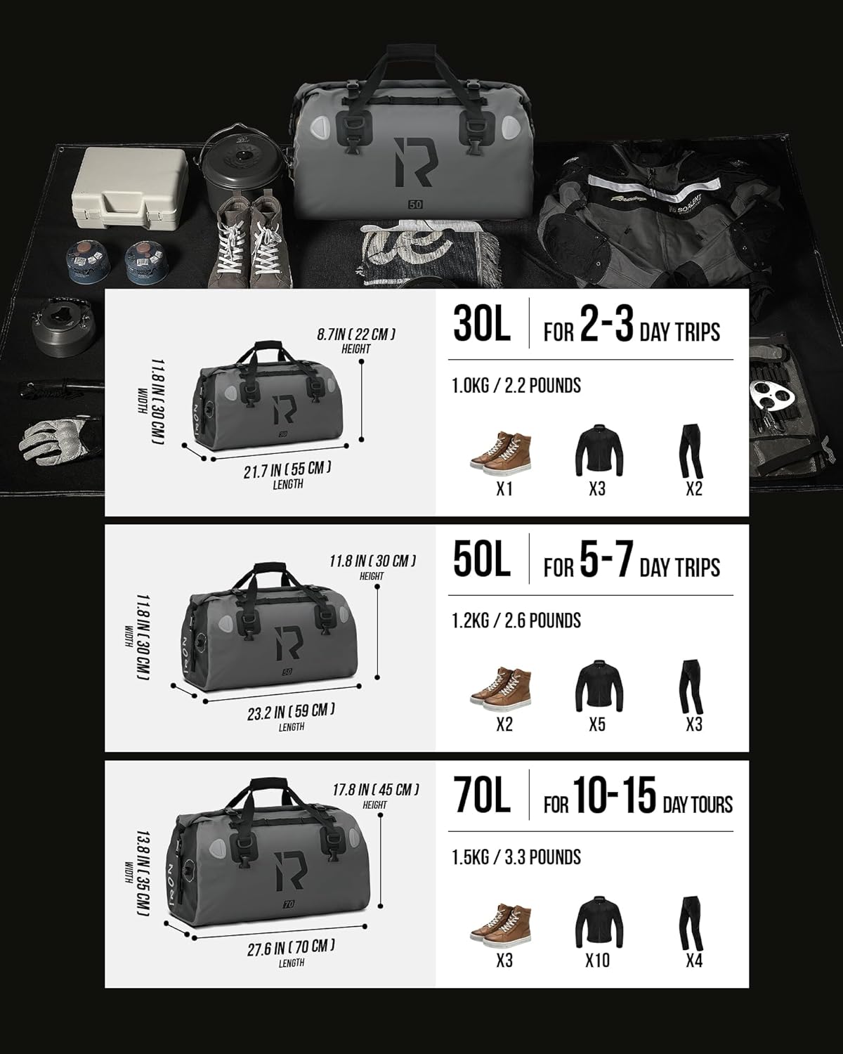 IRON JIA'S Motorcycle Dry Bag - Waterproof Duffle & Luggage Tail Bag Saddle Bags with Roll Top Closure, Shoulder Straps, Inner Pocket and Mesh Pocket (Grey, 30L)