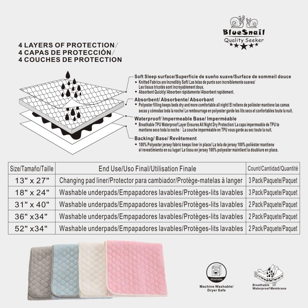 BlueSnail Washable Underpads,Waterproof,Soft, Portable and Reusable Incontinence Pads for Toddler,Adults,Elderly and Pets (34"x36" Pack of 2)(Dark Gray)