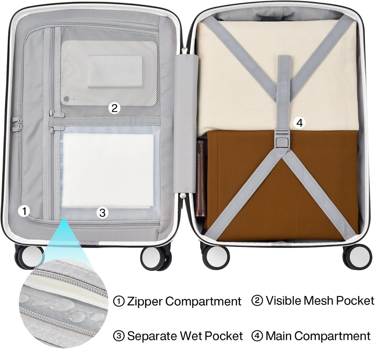 Hanke Hard Shell Luggage Sets 3 Pieces, Carry On and Checked Luggage Sets with Spinner Wheels, Durable PC Hardside Rolling Suitcase for Travel (20/24/28 Inch, Smoke White)
