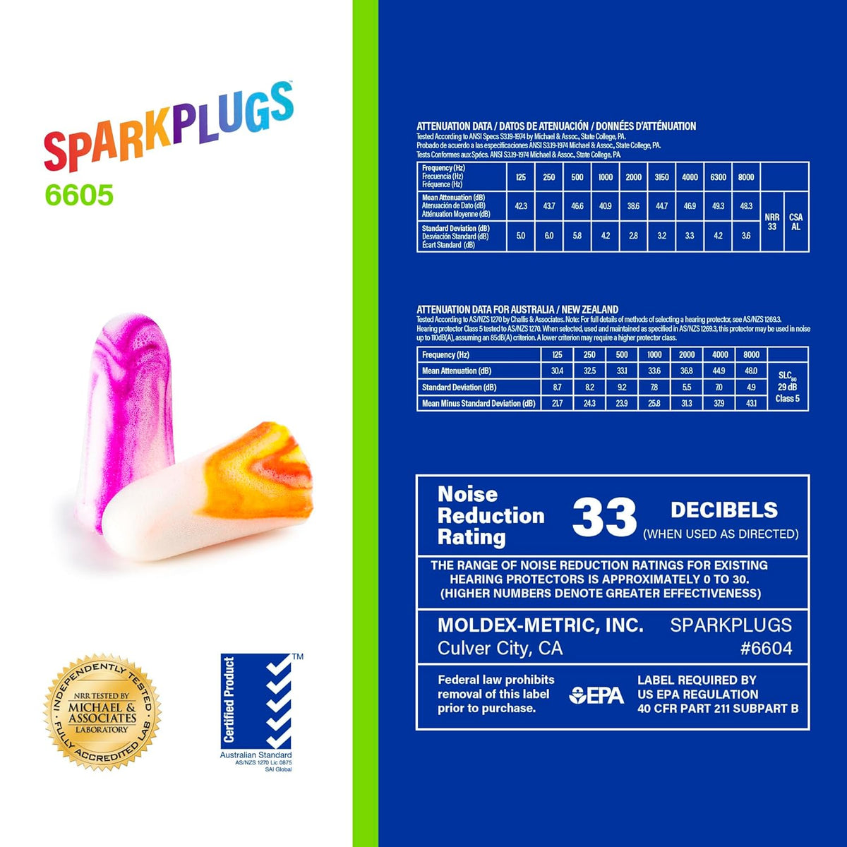 Moldex SparkPlugs PlugStation Uncorded Disposable Foam Earplug Dispenser 6605, NRR 33dB