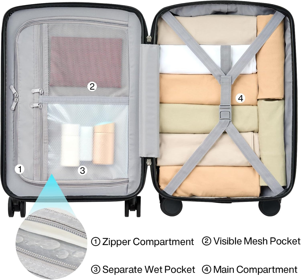 Hanke Hard Shell Luggage Sets 2 Pieces, Carry On and Checked Luggage Sets with Spinner Wheels, Durable PC Hardside Rolling Suitcase for Travel (20/28 Inch, Caribbean Blue)