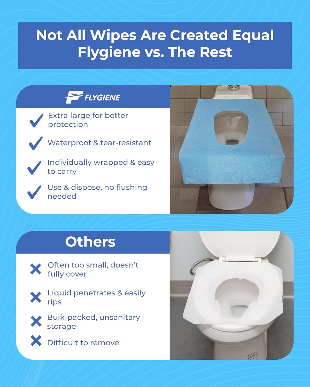 Disposable Toilet Seat Covers for Travel – Waterproof, Tear-Resistant XL Toilet Liners with 2 Layers of Protection – Individually Wrapped Travel Size Toiletries - 100 Count (10 Packs of 10)