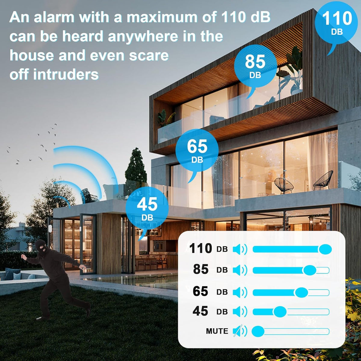 SanJie Door Sensor Chime for Door Opens, Door Entry Chime for Business/Home/Office/Store,600 FT Range,55 Chimes 5 Adjustable Volume Door Ringer Alert Alarm 1 Receivers +3 Sensors