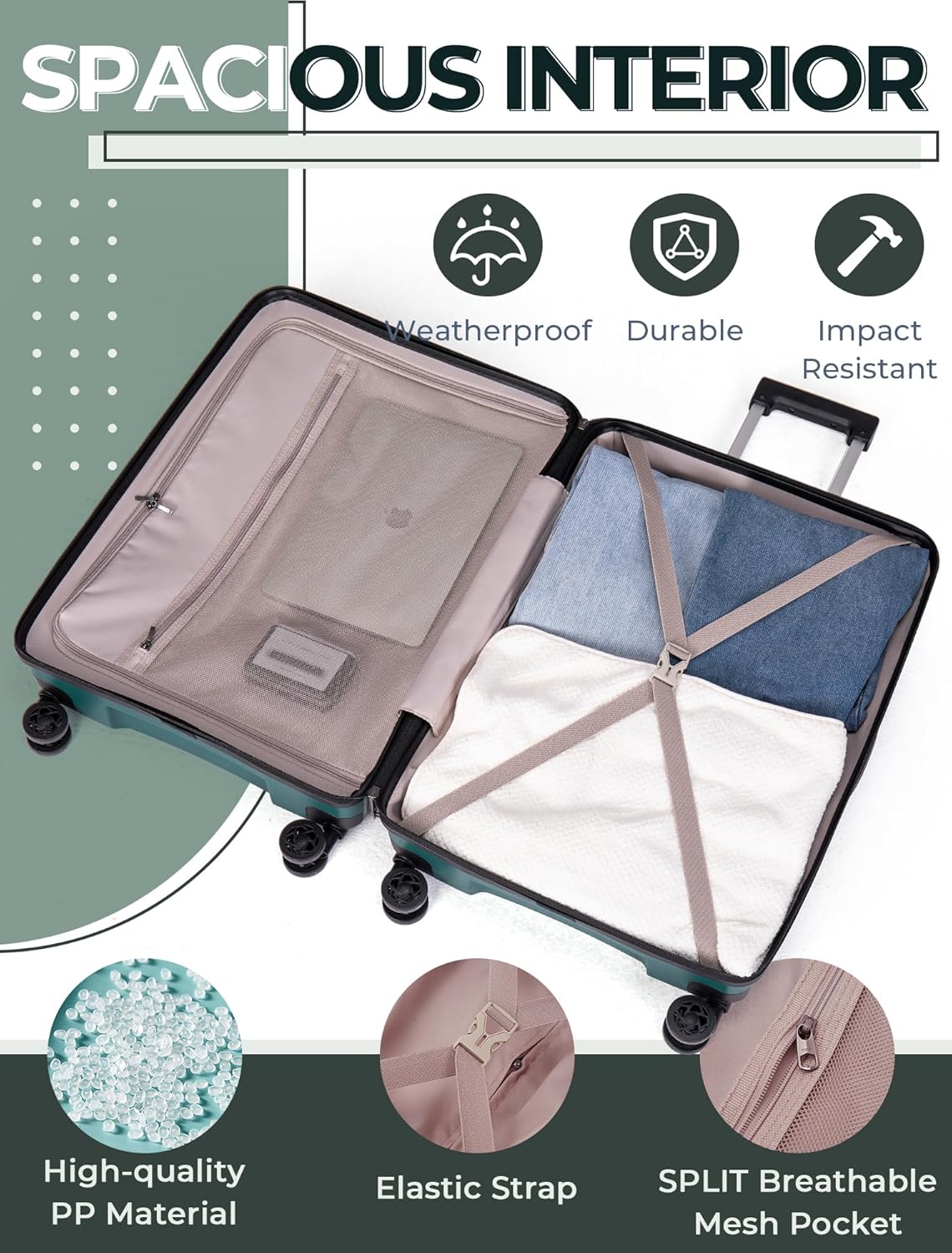 Luggage Sets 5 Piece, Suitcases with Wheels, Hardshell Suitcase Set, PP Carry on Luggage Set with TSA Lock, Travel Luggage