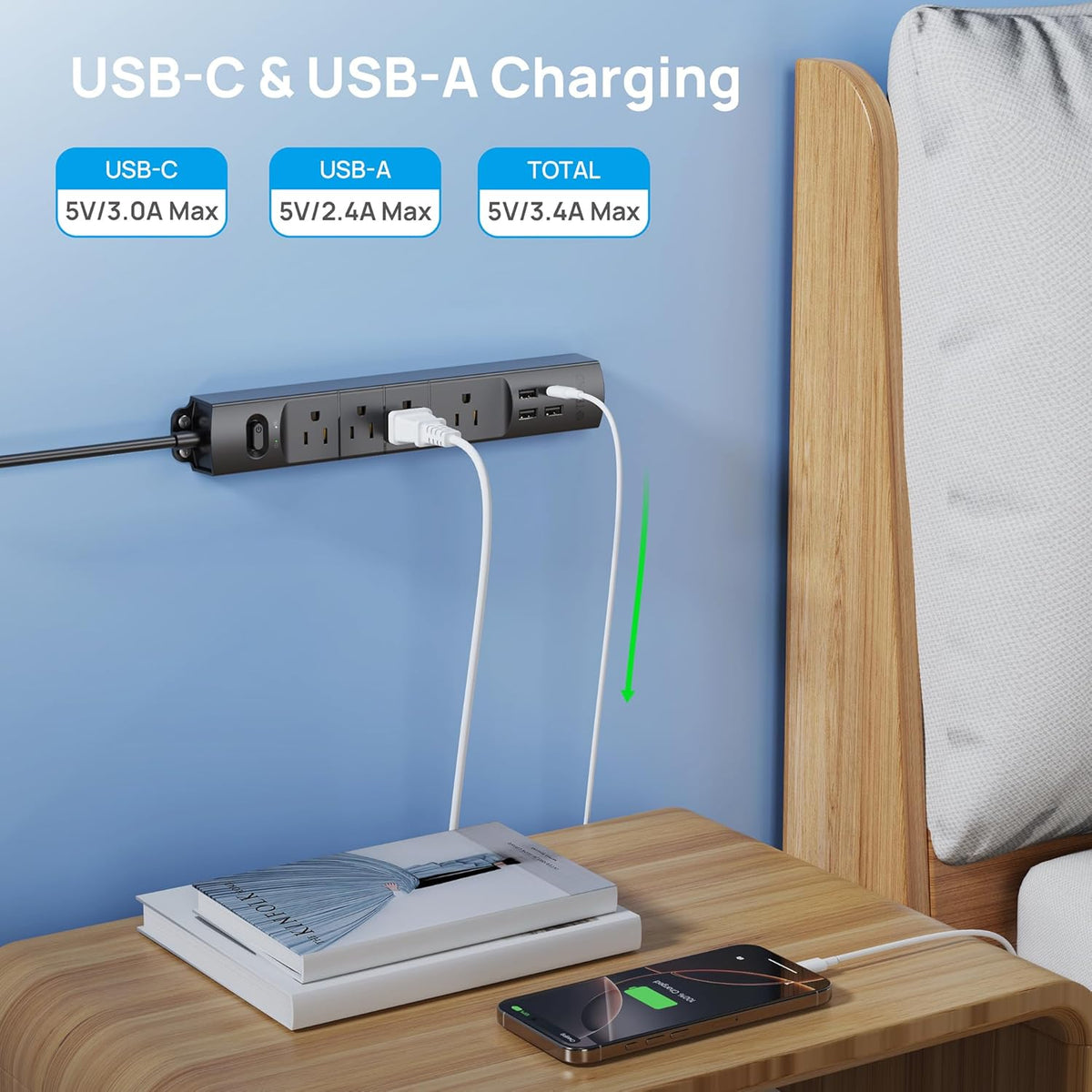 TROND Surge Protector Power Strip with USB, Ultra Thin Flat Plug 3ft Extension Cord 1625W, 3 USB A & 1 USB C, 4 AC Outlets 1440J Surge Protection, ETL Listed, Wall Mount for Home Office Dorm, Black