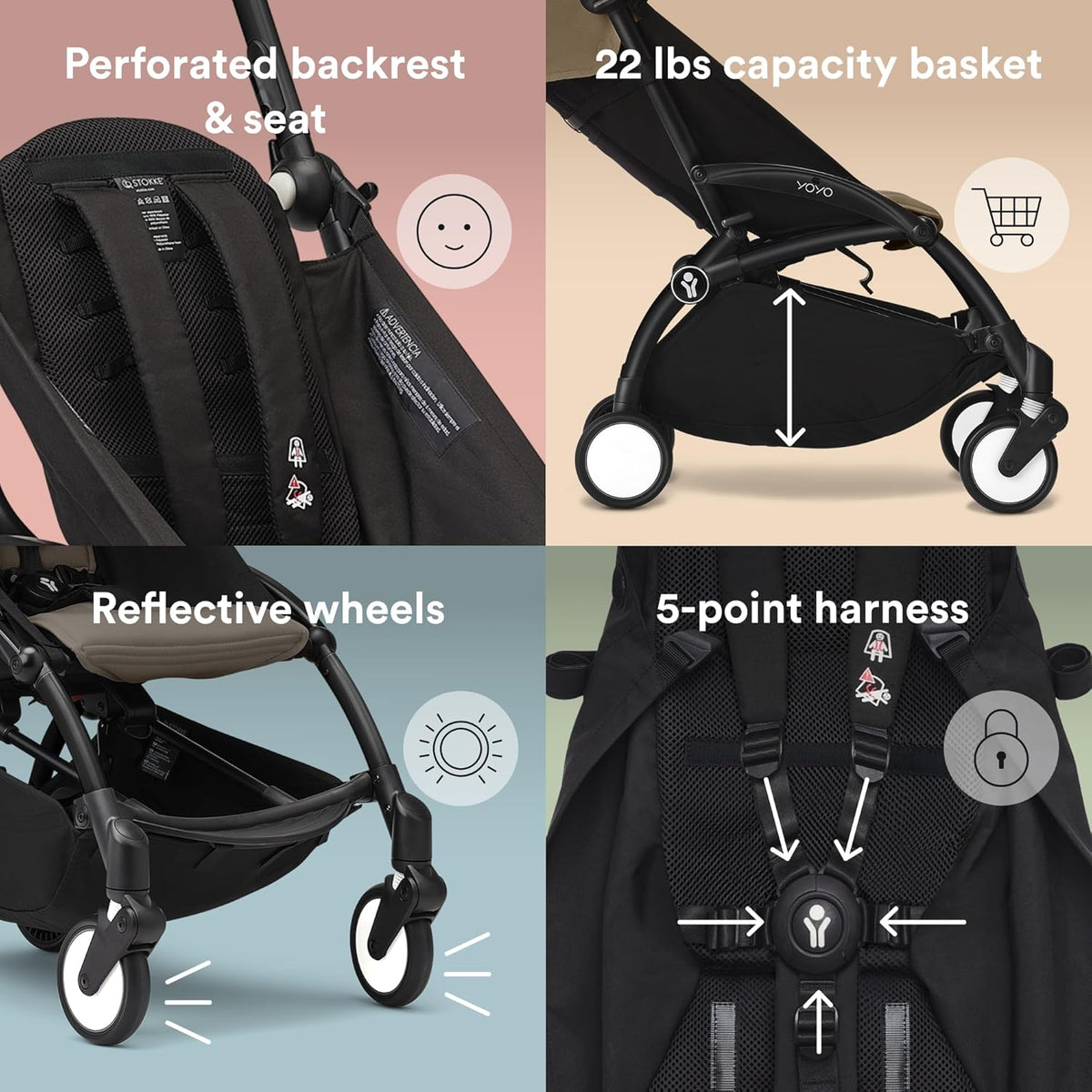 Stokke YOYO3 Frame, Black - Textile Set Not Included - Comes with 5-Point Harness, Multi-Position Reclining Backrest, Canopy Extensions, Padded Shoulder Strap & Protective Storage Bag