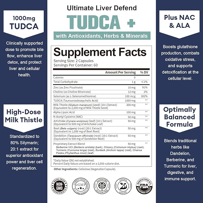 15-in-1 TUDCA Liver Support Supplement 1000mg with Milk Thistle, ALA, NAC, Ultra Strength TUDCA (Tauroursodeoxycholic Acid) Bile Salts, Liver and Gallbladder Cleanse & Repair, Vegan, 120 Cts