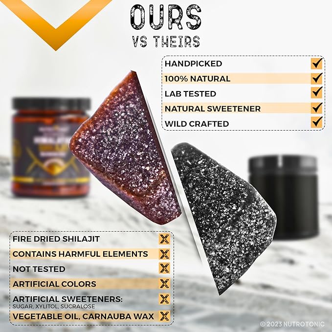 NutroTonic® Organic Himalayan Shilajit Gummies – Pomegranate & Vanilla Flavored – Wild Crafted Manuka Honey MGO +263 – Cellular Energy & Hormonal Balance – Made in USA – 30 Healthy Gummies