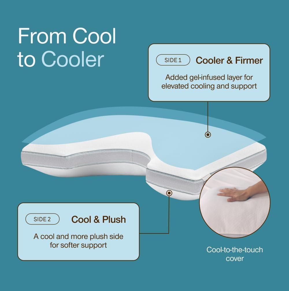 Coop Home Goods Cool+ Cut-Out Adjustable Pillow King with Cooling Gel & Shoulder Cut-Out for Head Support, Side Sleeper Pillow, Neck Support for Sleeping, CertiPUR-US/GREENGUARD Gold