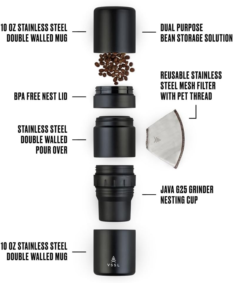 Nest Pour Over Coffee Kit | Coffee Maker for Camping | All-In-One Travel Pour Over | Transportable Dripper, Two 10oz Stainless Steel Travel Mugs | Compact Storage & Adventure Ready | Black