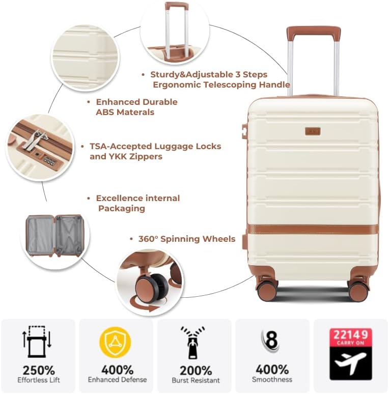 Luggage Sets, Suitcase with Spinner Wheels, PC+ABS Hardshell Travel Luggage Set with TSA Locks,Lightweight Rolling Luggage，Carry on suitcase with YKK Zippers (Green)