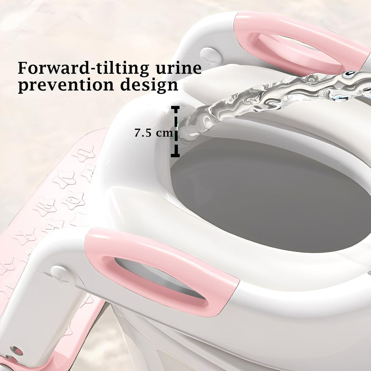 Potty Training Seat Upgraded 2-in-1 Potty Toilet for Kids Boys and Girls, Adjustable Step & Seat Height with Splash Guard Anti-Slip Pad Step Stool(White and Pink)