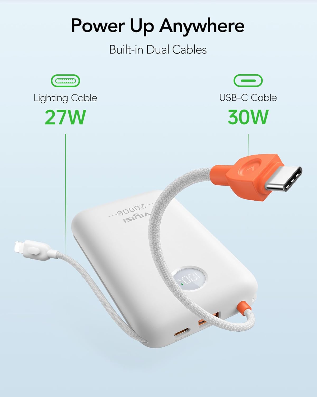 Portable Charger 20000mAh 30W Fast Charging, Power Bank with Built-in Cables & LED Display, USB C Battery Pack for iPhone 16/15/14, Samsung, iPad and Android Phones, Ideal for Travel -White