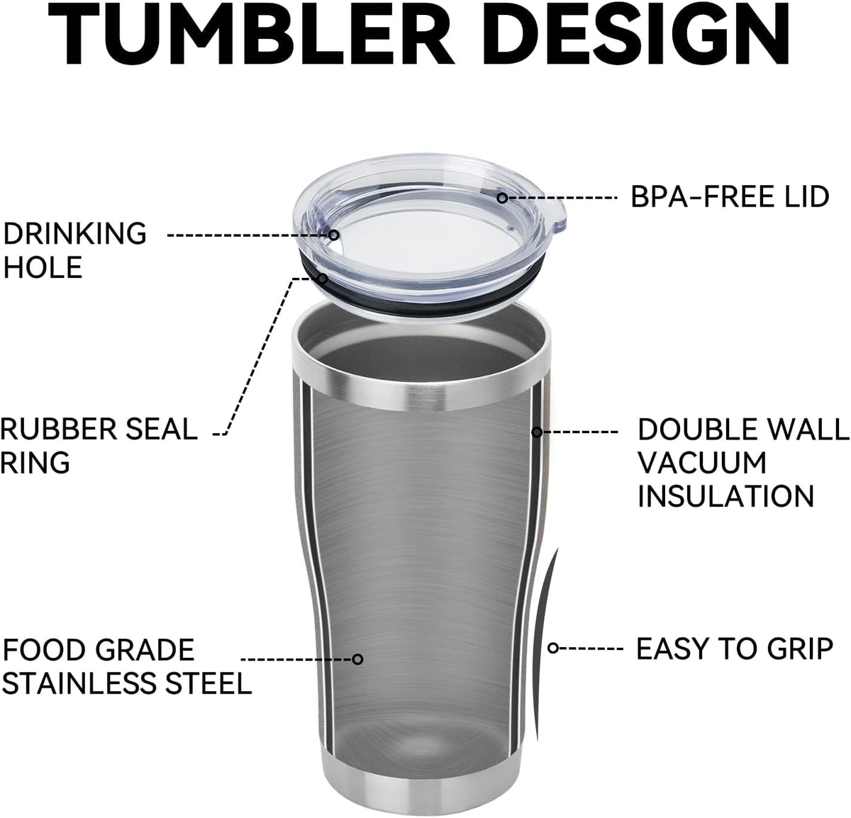 DOMICARE 20oz Tumbler with Lid Stainless Steel Tumblers Bulk, Double Wall Vacuum Insulated Coffee Travel Mug Powder Coated Tumbler, 12 Pack White