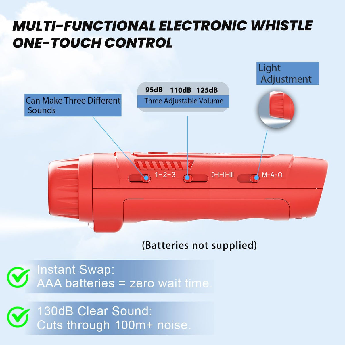 ZHT Electronic Whistle for Coaches, Referees, Teachers - 3 Tones & 3 High Volume, Handheld Whistles with Lanyard - Sports Whistle for Volleyball Soccer, Outdoor Camping, Emergency Safety