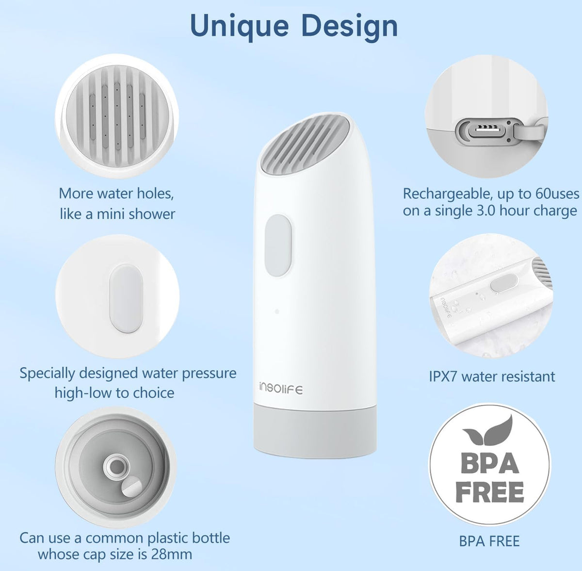 Portable Bidet High Pressure Travel Bidets Rechargeable Electric Portable Bidet for Women Men Cleaning, Travel Bidets Portable