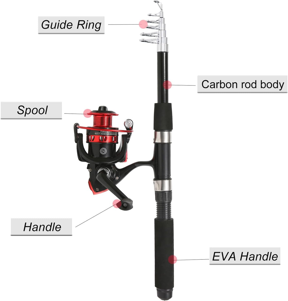 Fishing Rod, 6.9ft 2Pcs Telescopic Fishing Rods Set, Carbon Fiber Fishing Pole, 2PCS Spinning Rod and Reel Combo with Carrier Bag Freshwater Fishing Rod and Reel Combos Kits Fishing Gear