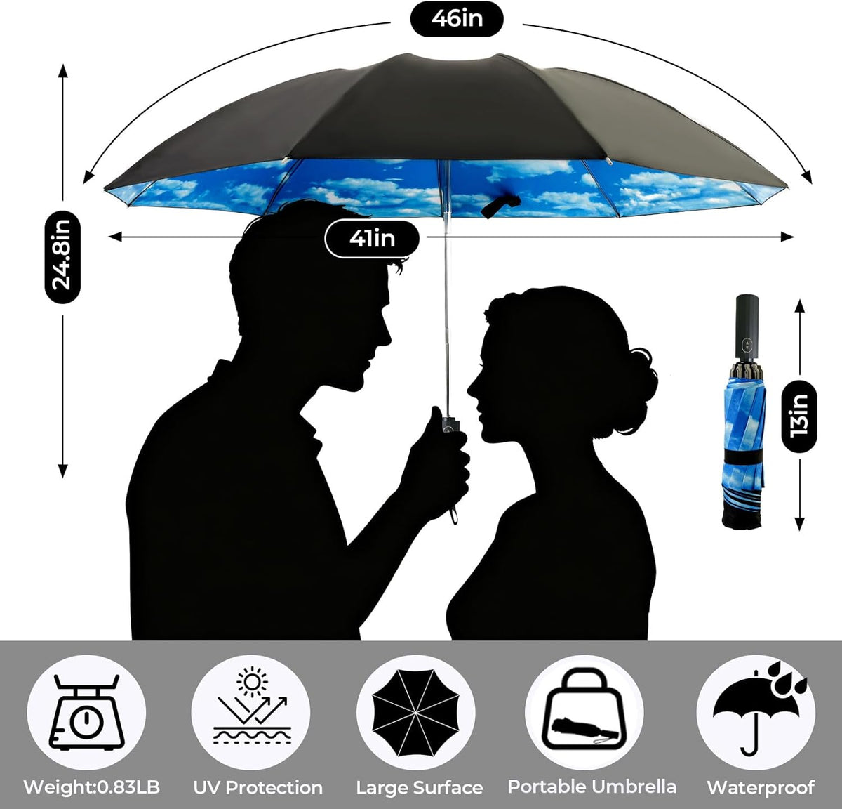 LLanxiry Compact Travel Umbrella, Mini Windproof Umbrellas for Rain & Sun, Small Lightweight Outdoor UV Umbrella, Portable Folding Umbrellas for Travel