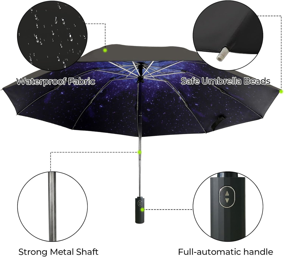 LLanxiry Compact Travel Umbrella, Mini Windproof Umbrellas for Rain & Sun, Small Lightweight Outdoor UV Umbrella, Portable Folding Umbrellas for Travel